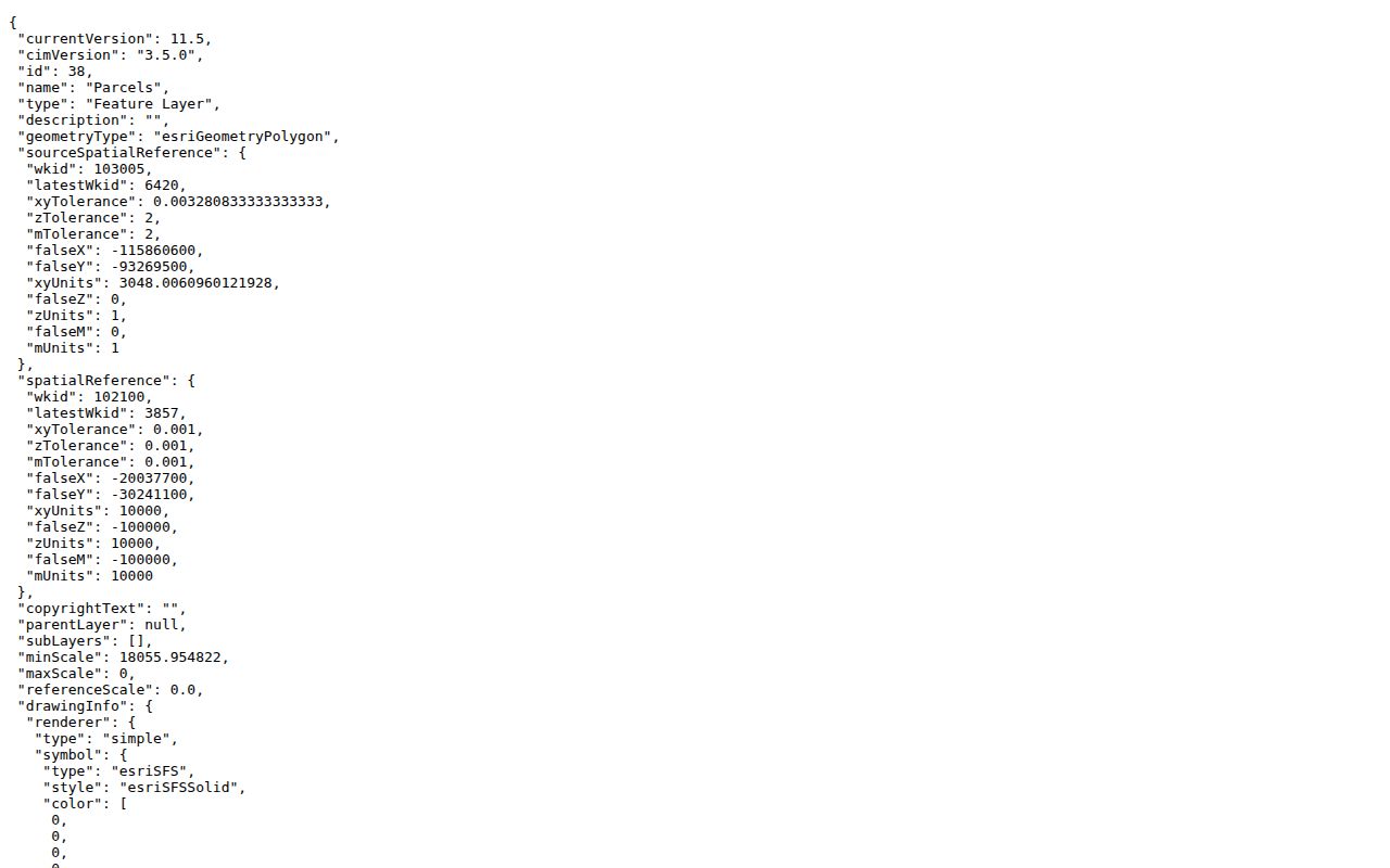 Hayward ZIP code directory parcel layer address search